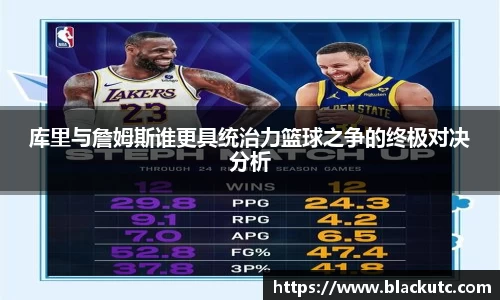 库里与詹姆斯谁更具统治力篮球之争的终极对决分析